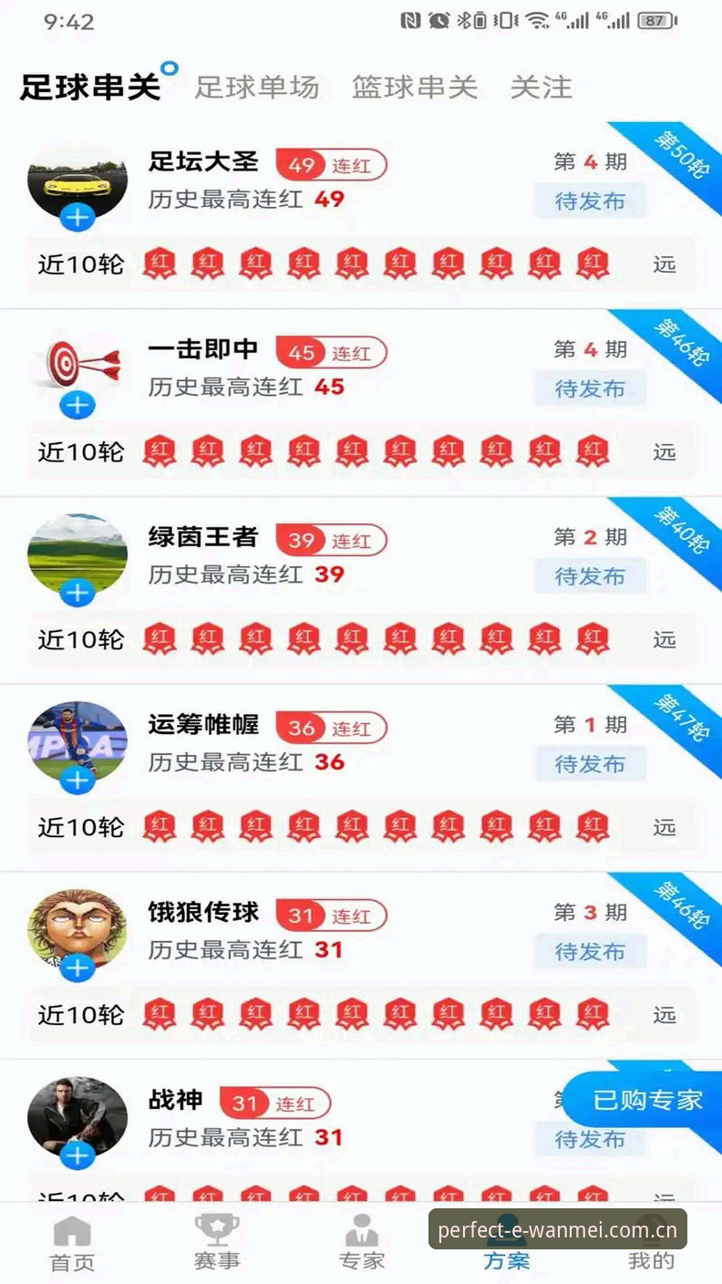 2026完美体育注册入口深度分析：平台特性、用户反馈与操作指南